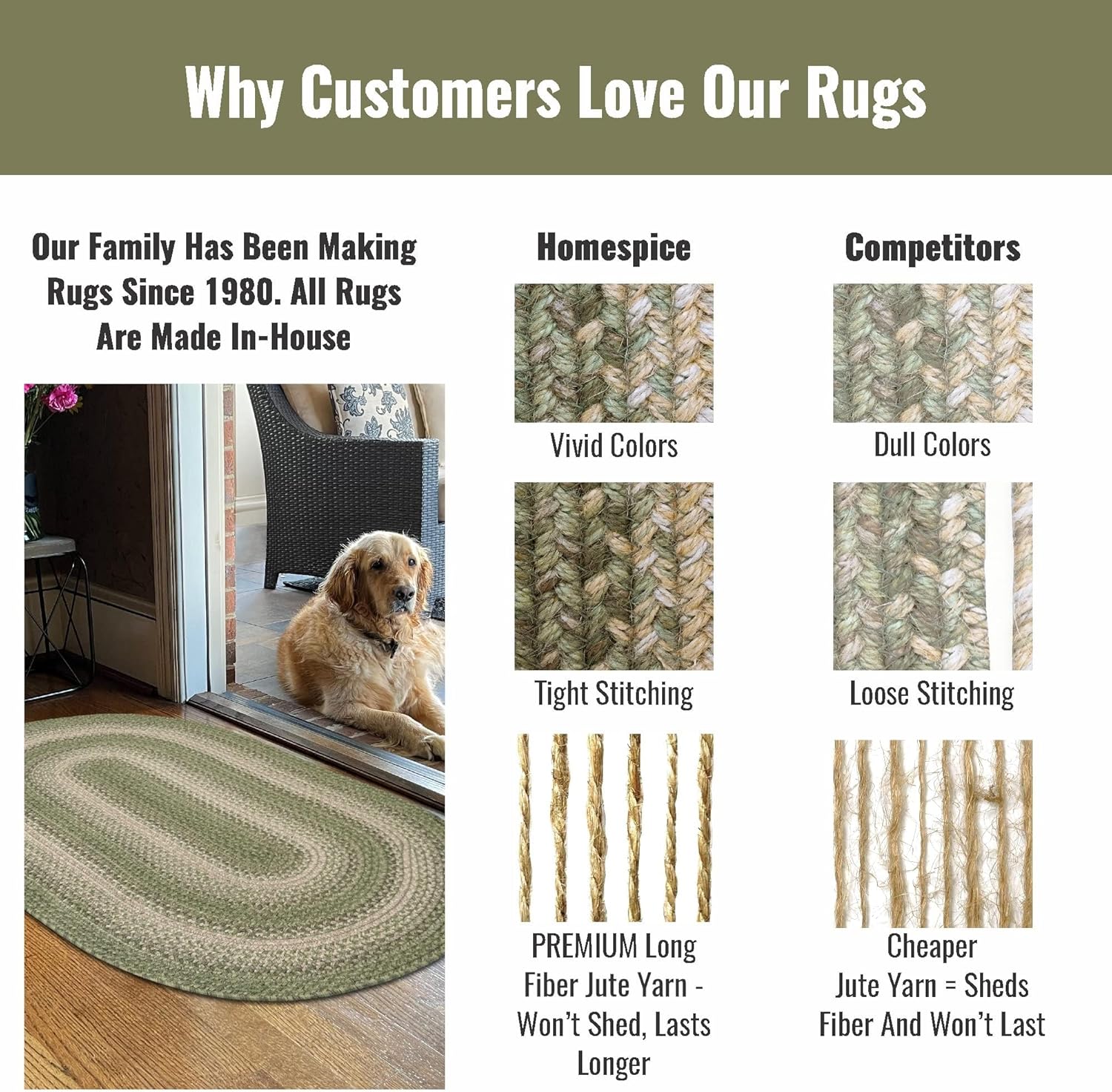 Homespice Grassland Jute Green 4x6' Braided Rugs Oval Rugs for Living Room, Bedroom Rug and Dining Room. Pet Friendly. Decor Styles- Farmhouse Rug