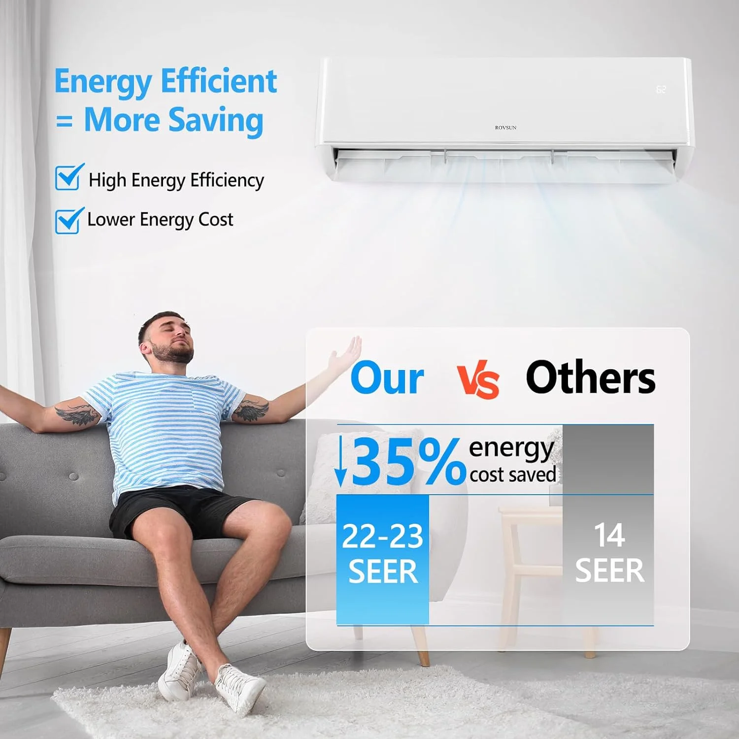 ROVSUN 18,000 BTU Wifi Enabled 22 SEER Mini Split AC/Heating System with Inverter, 230V Ductless Split System Air Conditioner w/Pre-Charged Condenser