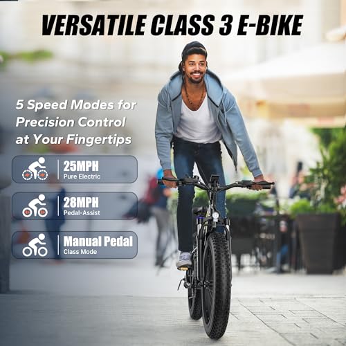 VARUN E Bikes for Men - Peak 750W Ebikes for Adults - Fat Tire Electric Bike Up to 25MPH 60+ Miles with 48V 13AH Removable Battery