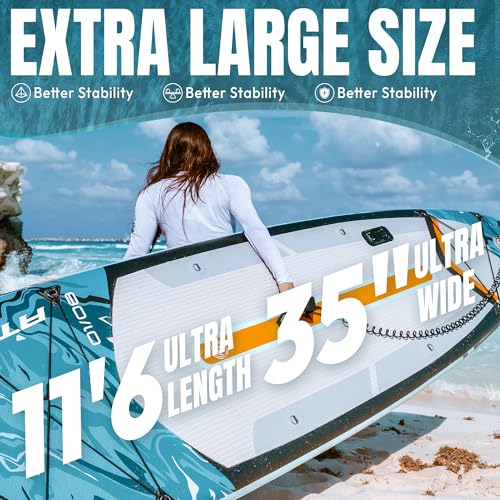 11'6"x35" Inflatable Paddle Board, 450lbs Extra Wide Stand Up Paddleboard for Adults with Premium SUP Accessories Kit & Backpack