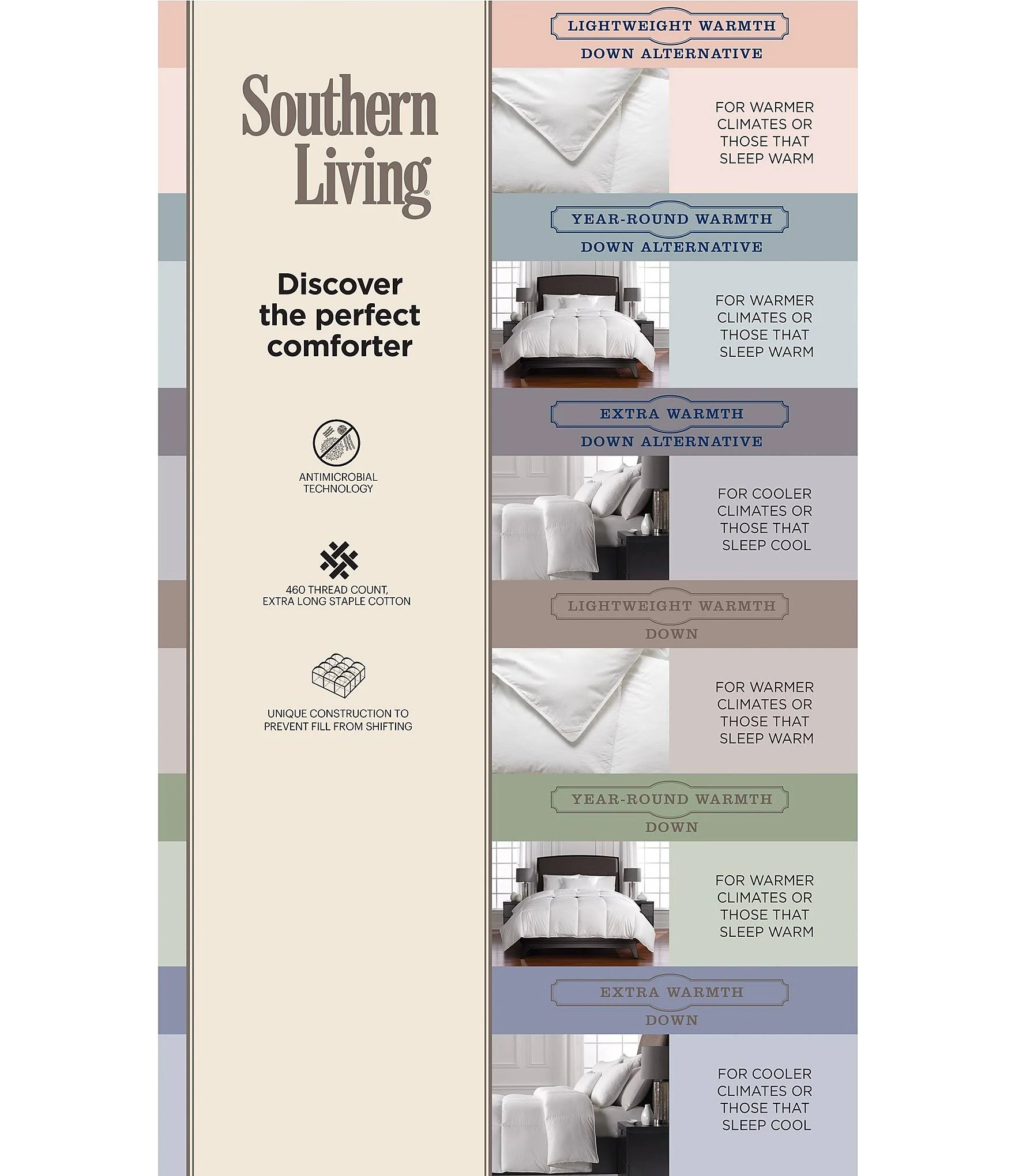 Southern Living Year-Round-Warmth Down Alternative Comforter Duvet Insert - King