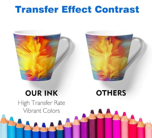 Super-Tank DTF T-Shirt Printer with DTF Ink and Powder Pack for Heat Transfers, Easy Filling, Built-in Scanner and Copier - New
