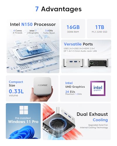 ACEMAGIC N150 Vista Mini PC V1, Twin Lake N150(Beat N100/N95, up to 3.6GHz), 16GB DDR4 RAM 512 SSD Mini Computers