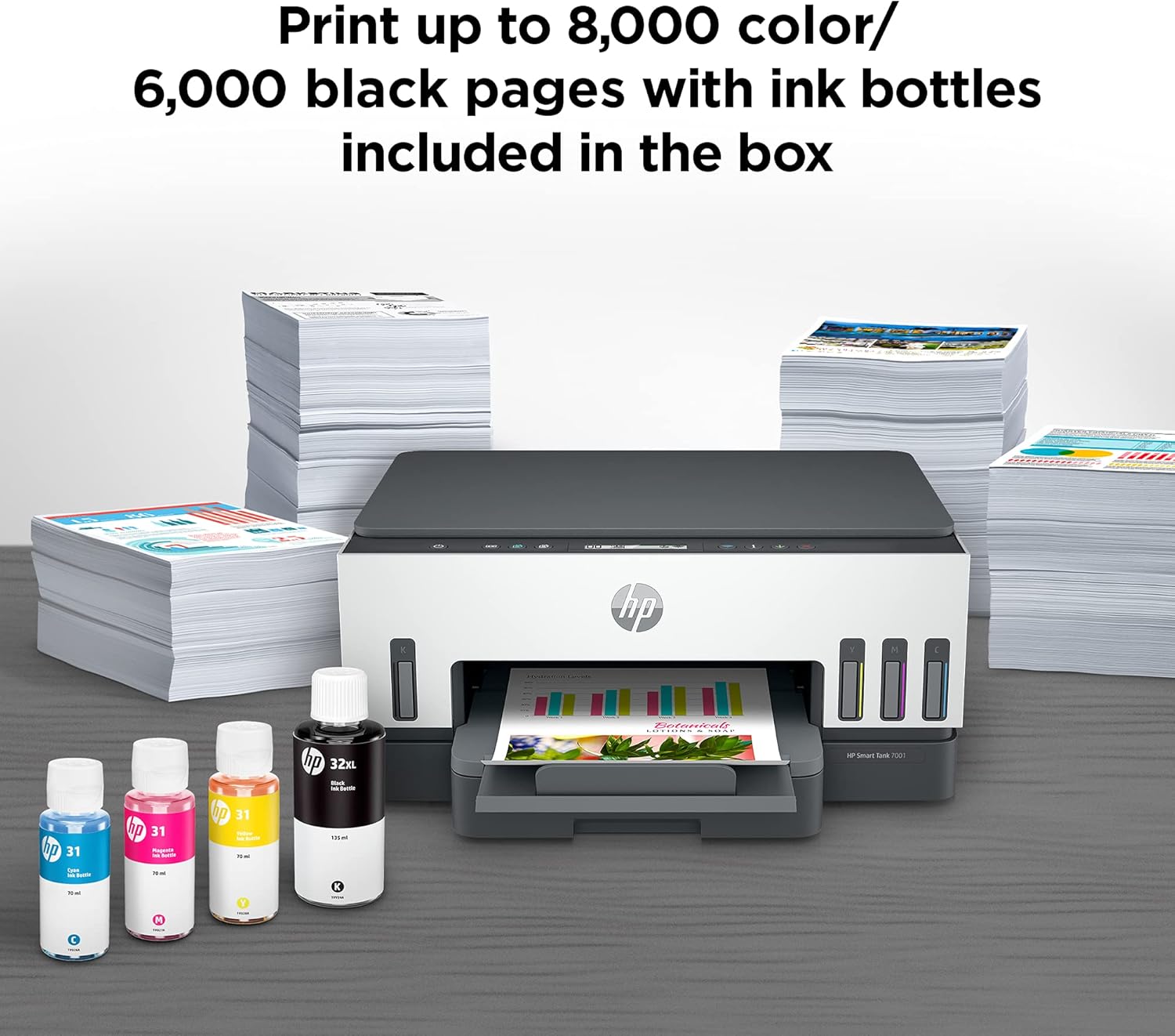HP Smart -Tank 7001 Wireless All-in-One -Cartridge-free Ink -Tank Printer, up to 2 years of ink included, mobile print, scan, copy (28B49A)