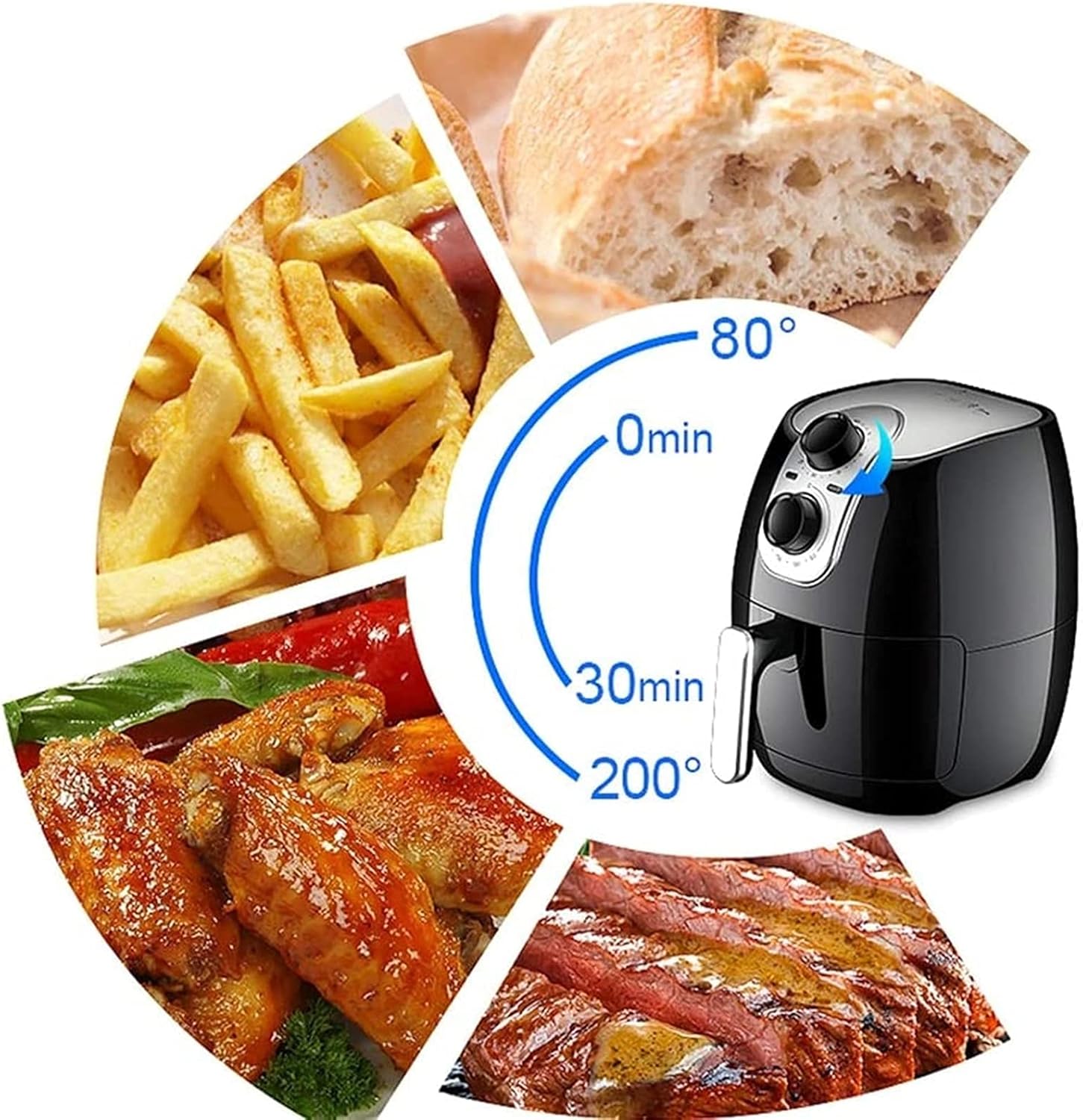 Air Fryer for Home Use 4 Liters Fryers Hot Air 1250W 7 Cooking Settings Oil Free Cooking Led Touch Screen Temperature Adjustment lofty ambition