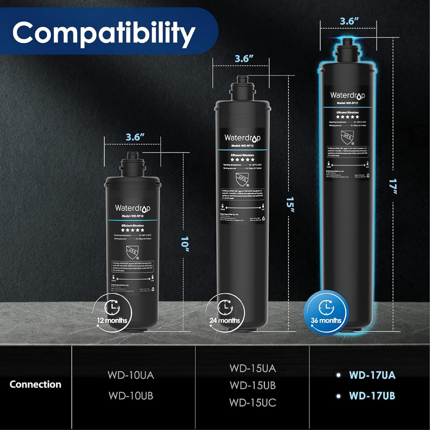 Waterdrop RF17 Replacement Filter Cartridge For 17UA/17UB Under Sink Water Filter, Reduces Lead, Chlorine