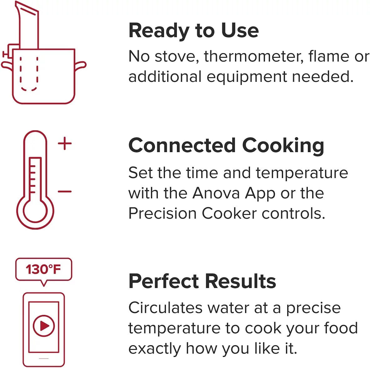 durable Anova Culinary AN500-US00 Sous Vide Precision Cooker (WiFi)  1000 Watts | Anova App Included  Black and Silver