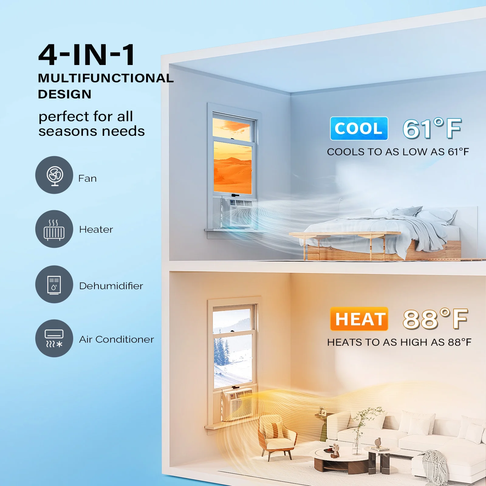 ROVSUN 8000 BTU Window Air Conditioner with Heat, Window AC Unit & Heater Combo with APP & Voice Smart Control