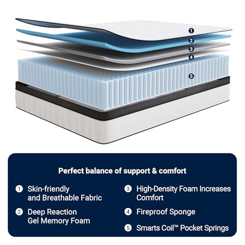 Avenco King Mattress, 12 Inch Medium Firm King Size Mattress in a Box, Hybrid Mattresses with Smarts™ Coil Pocket Springs for Motion Isolation