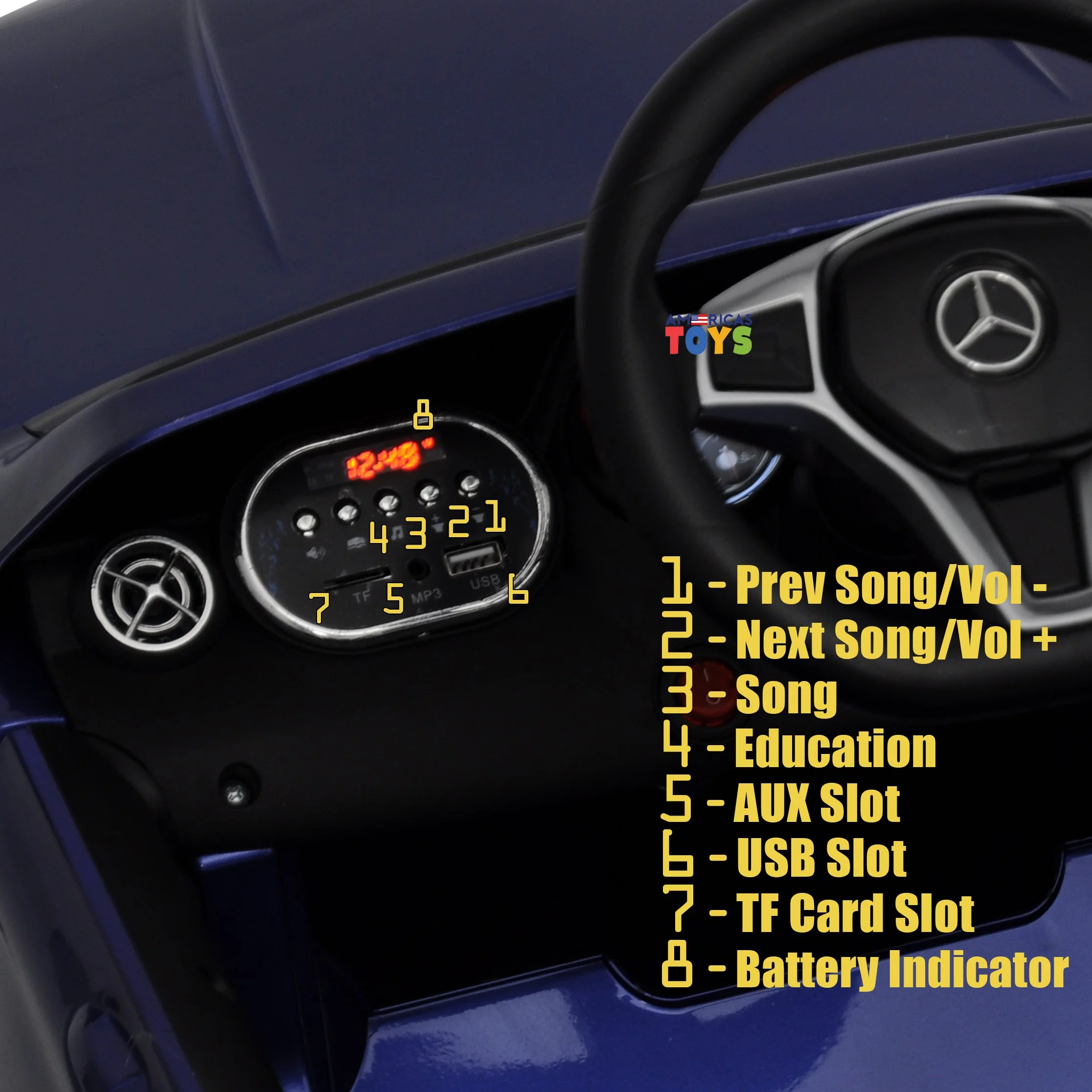 Mercedes GLA45 12 V Powered Ride on Car for Kids with Remote Control