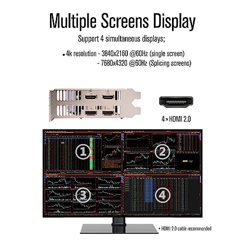 GTX 750 Ti 4GB Graphics Card GDDR5 Dual Slot 4HDMI Monitor Video Card 128-Bit PCIe Bus Powered