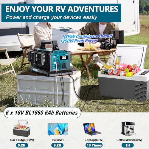 2-in-1 Portable Inverter Charger, 1200W Pure Sine Wave Inverter & 6A Rapid Charger for Makita 18V Battery, 6-Port DC to AC 120V Converter