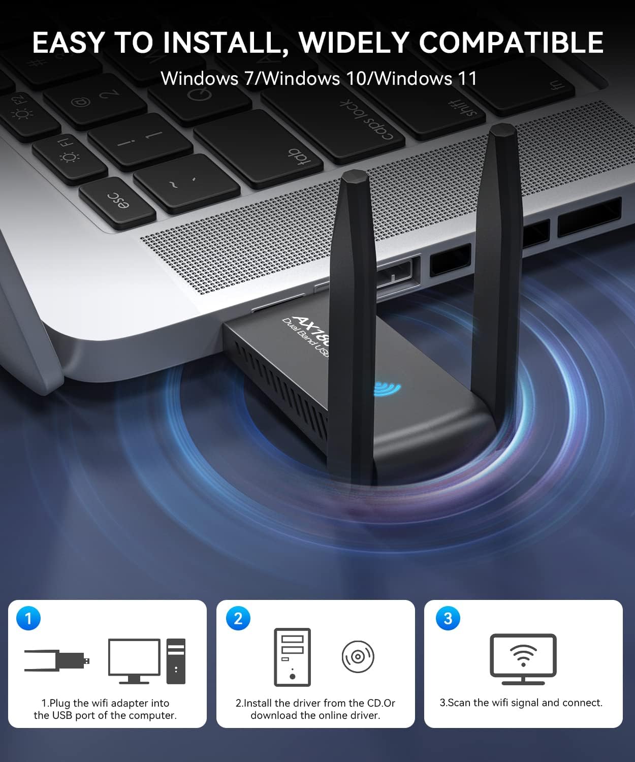 USB WiFi Adapter AX1800 WiFi 6 (802.11ax), ZEXMTE USB 3.0 Dual Band High Gain Antenna 2.4GHz/ 5GHz WiFi Adapter for Desktop PC
