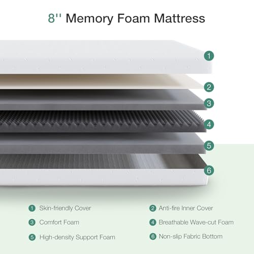 Novilla Twin Mattress, 12 Inch Gel Memory Foam Mattress Twin in a Box, Bamboo Charcoal Foam & Breathable Soft Cover for Clean, Peaceful Sleep
