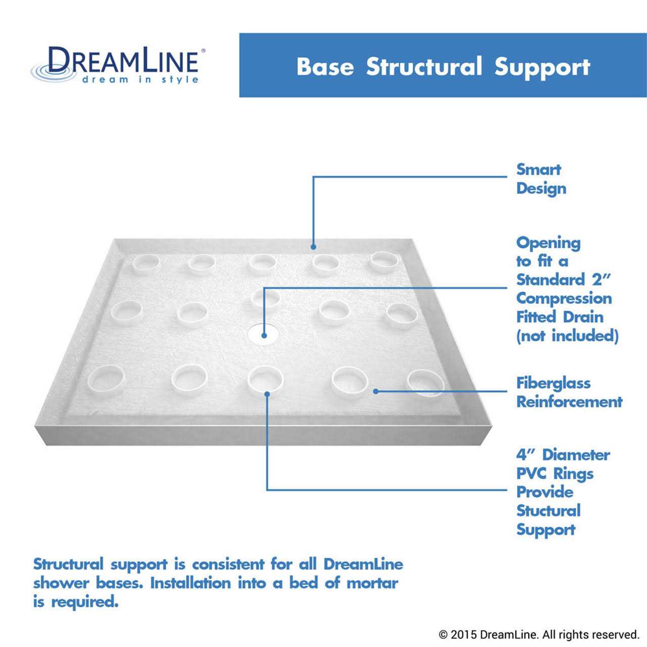 DreamLine SlimLine 36 in. x 36 in. Single Threshold Shower Base DLT-1136360 - Shop Hardware Tools Online Store