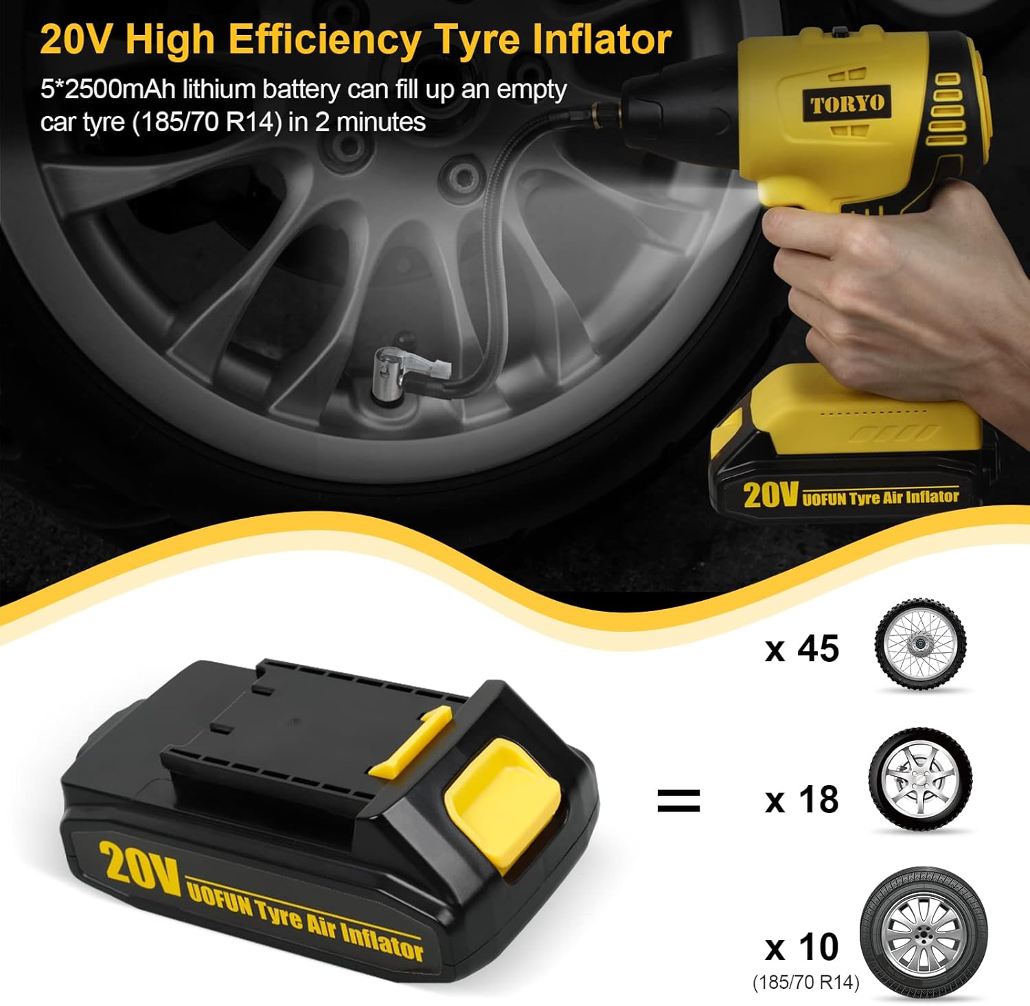 TORYO Tire Inflator, 20V 150PSI Portable Air Compressor Cordless Tire Pump with 2500mAh Rechargeable Li-ion Battery& 12V Car Power Adapter