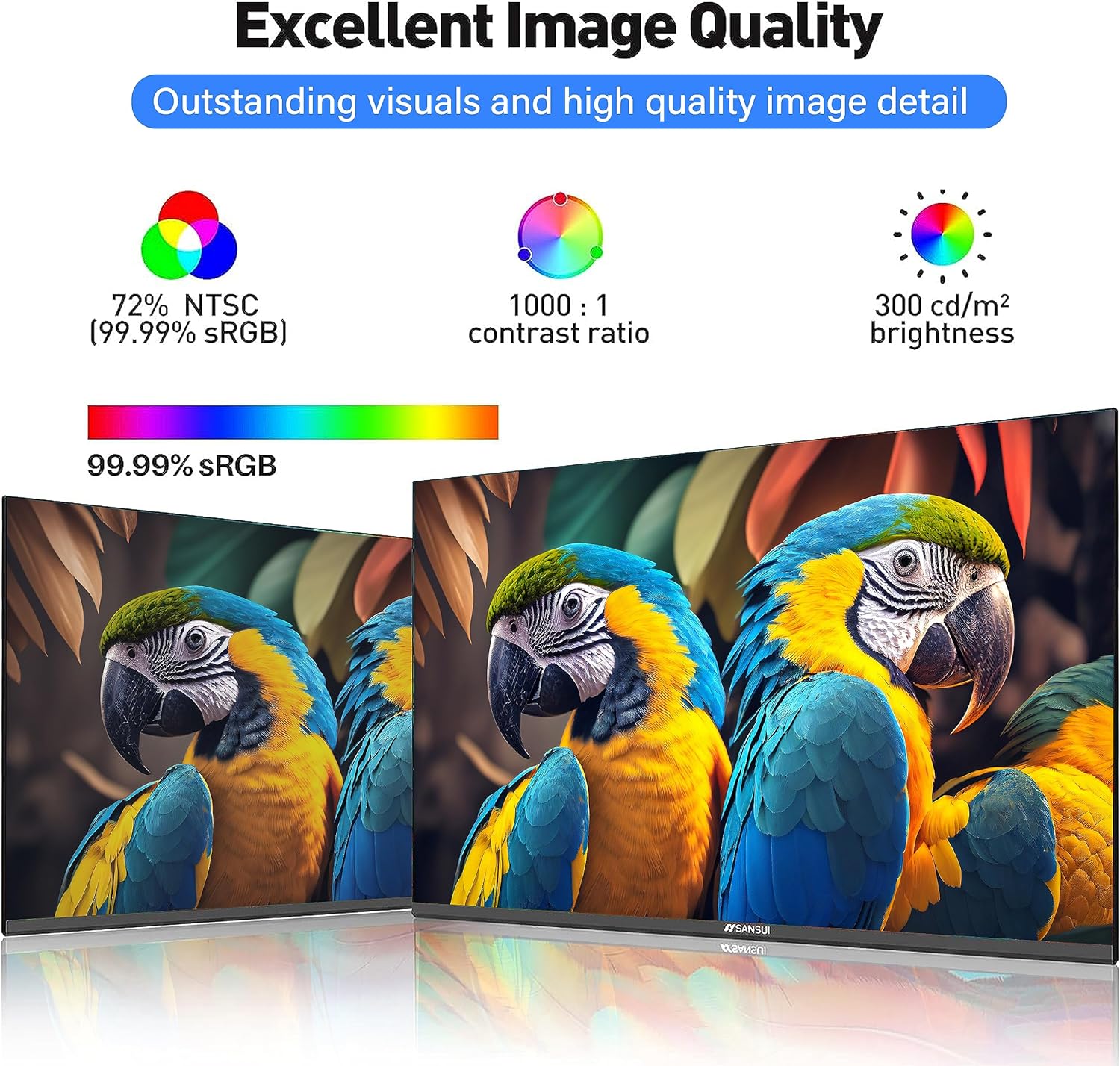 Simple Deluxe Monitor 22 Inch IPS 75Hz FHD 1080P HDMI VGA Ports Computer Monitor Ultra-Thin Tilt Adjustable VESA Mount Compatible with Eye Comfort