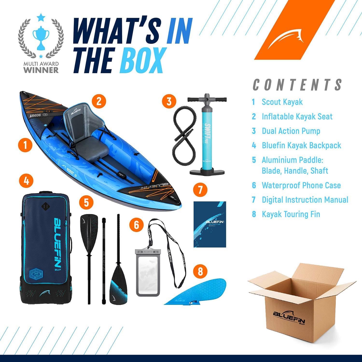 Bluefin Scout Inflatable Kayak, Inflatable 1 Person Kayak, Inflatable Canoe Alternative