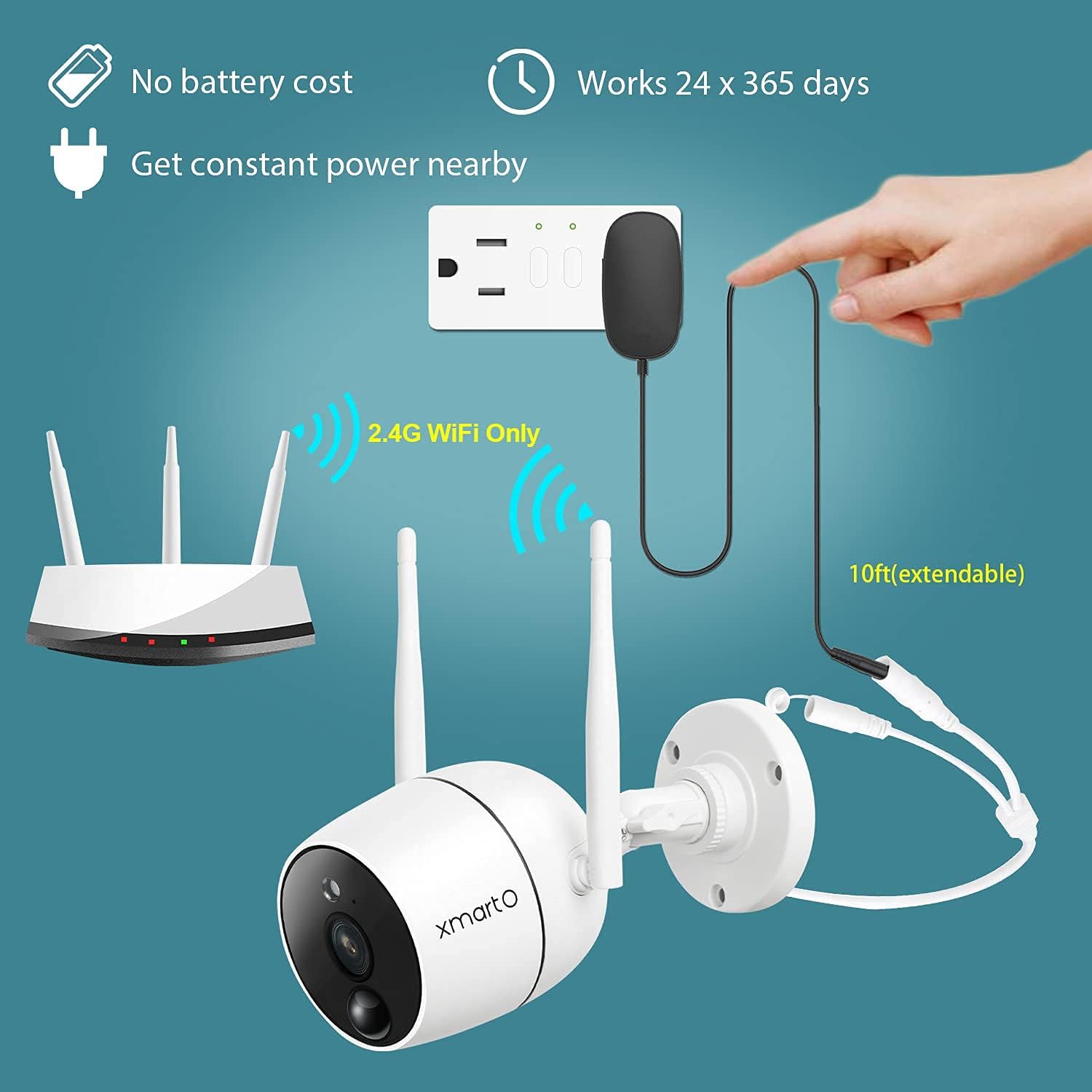 xmartO 2K Full HD Wireless Security Camera, PIR Motion Detection, Two-Way Audio, WiFi IP Home Surveillance Bullet Camera with Night Vision