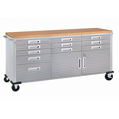 Seville Classics UltraHD Heavy Duty Rolling Cabinet Workbench Table w/Solid Wood Top, Workstation for Garage, Warehouse, Office, Workshop