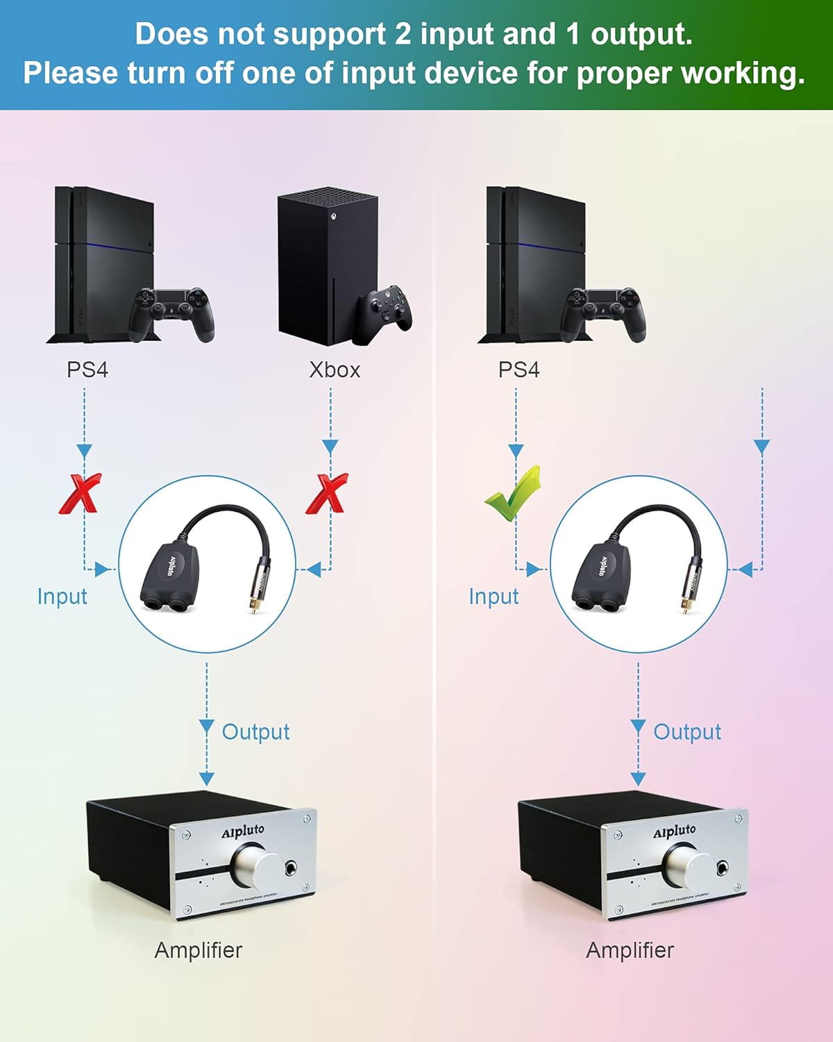 Alpluto Audio Splitter