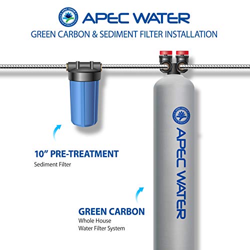 APEC Water Systems Green-Carbon & WTS-MAX Premium Whole House Water Filter System Up to 1,000K Gallon, Removes Chlorine, Chloramine