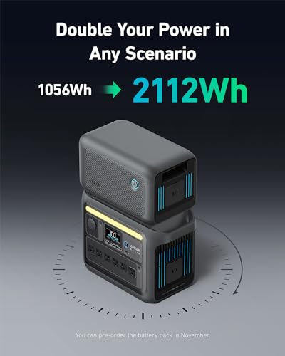 Anker SOLIX C1000 Portable Power Station, 1800W (Peak 2400W) Solar Generator, Full Charge in 58 Min, 1056wh LiFePO4 Battery for Home Backup