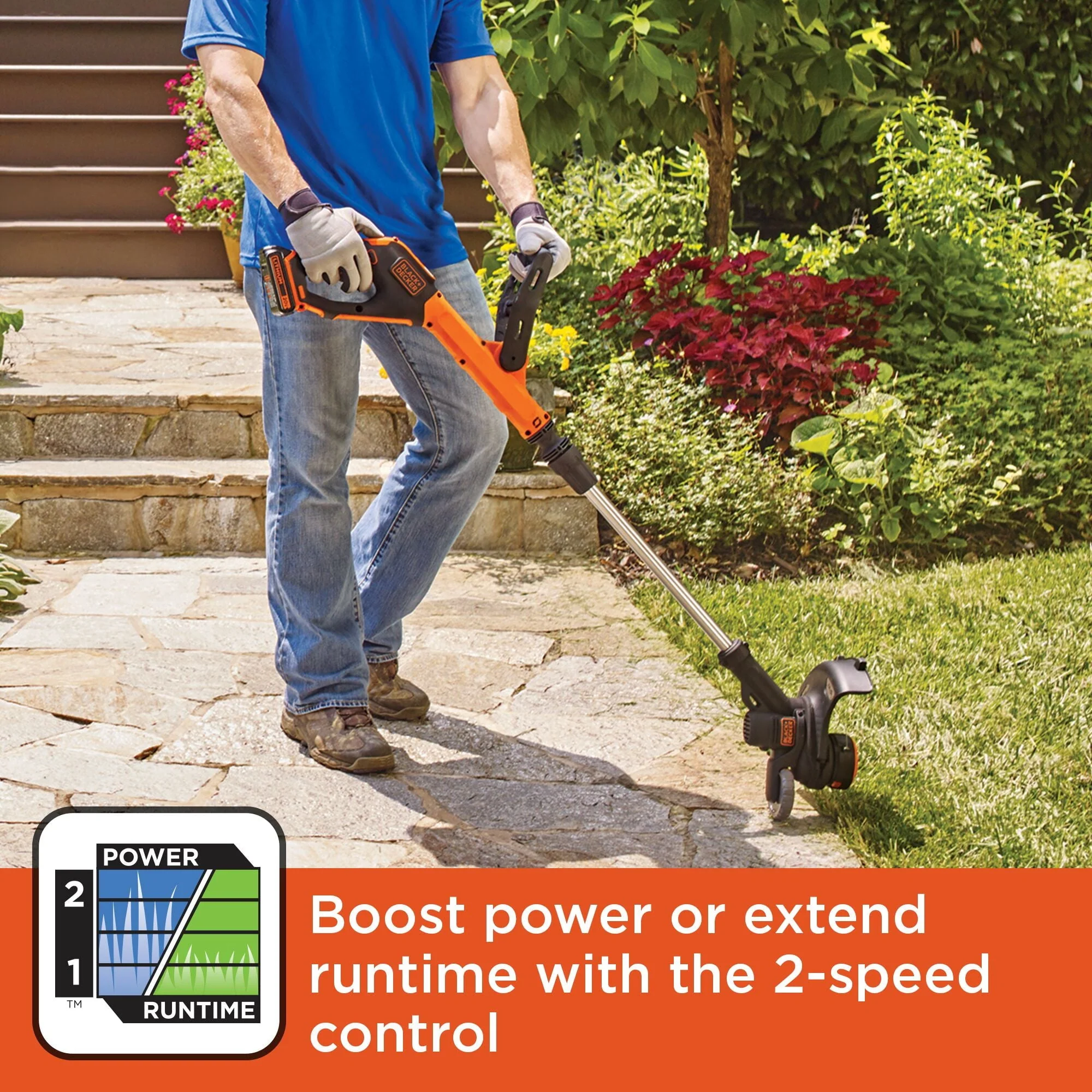 BLACK+DECKER 20V MAX* String Trimmer/Edger, 12-Inch, (LSTE525)