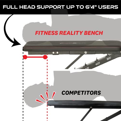 Fitness Reality 2000 Super Max XL - Adjustable Weight Bench - Bench Press and Workout Bench for Incline Decline Strength Training