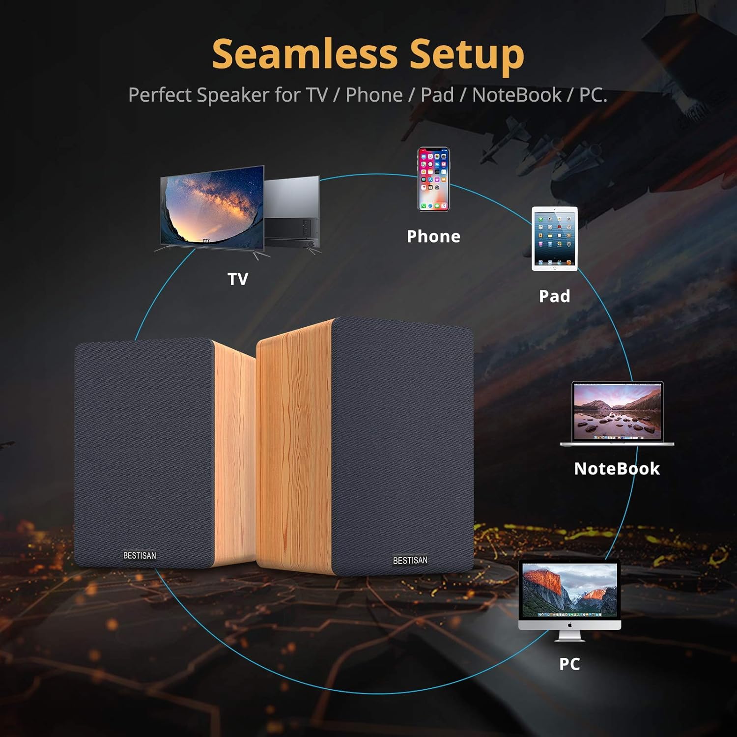 BESTISAN Bookshelf Speakers, Bluetooth Bookshelf Speakers, Wireless Powered Bookshelf Speakers, Bookshelf Speaker with Optical Input