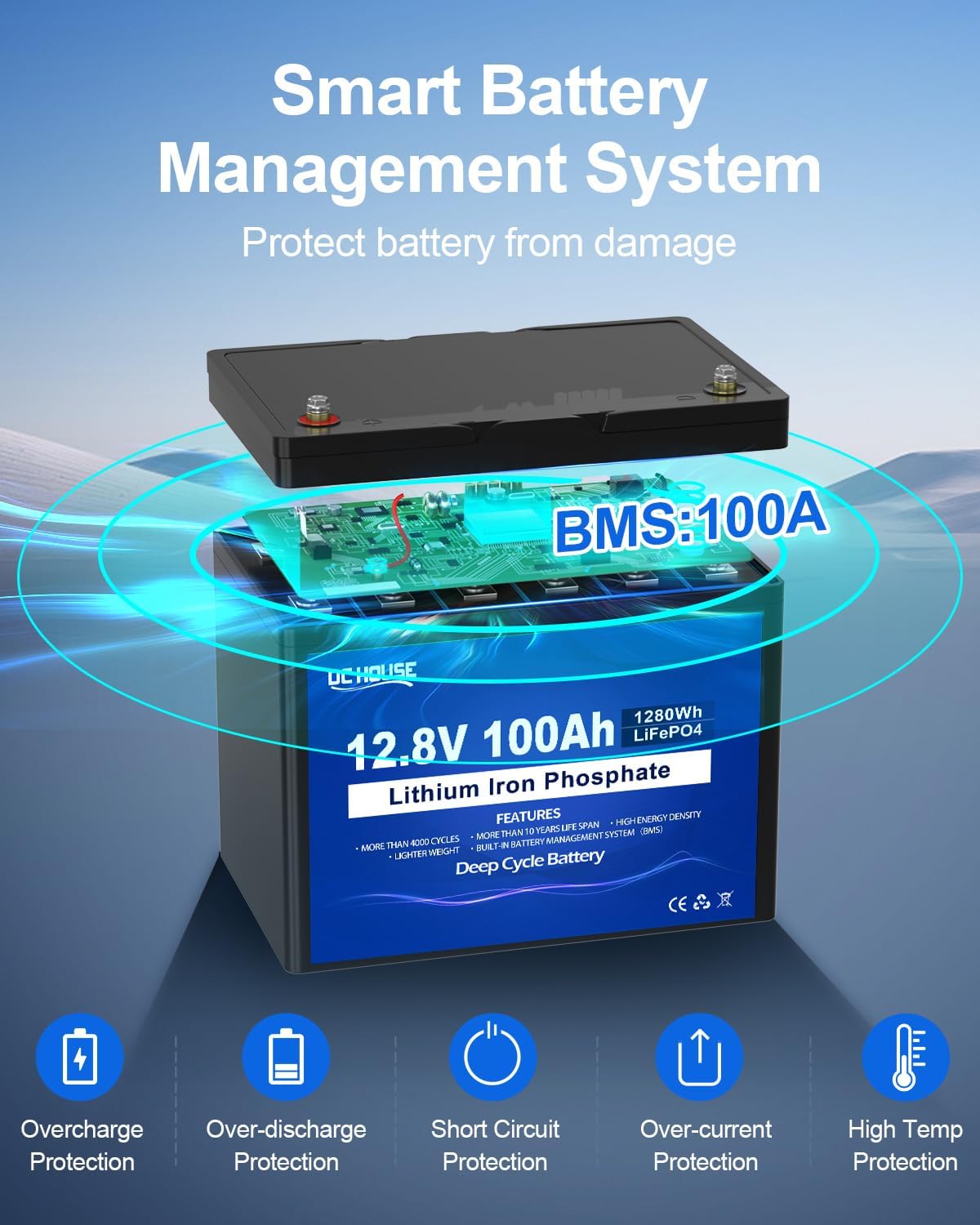 DC HOUSE 12V 100AH LiFePO4 Lithium Battery, Group 31 100AH Marine Battery with 100A BMS, Up to 15000 Deep Cycles Battery for RV, Solar