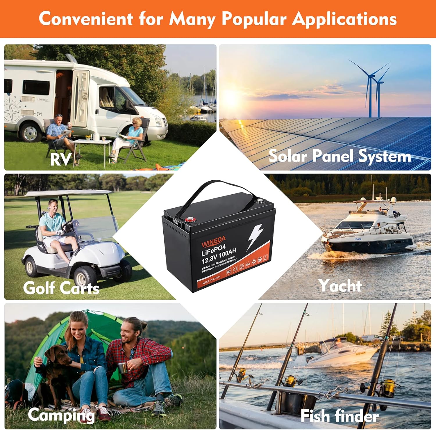 WINGDA LiFePO4 Battery 100Ah 12V Deep Cycle Lithium Batteries with Built-In BMS,5000+ Cycles 10 Year Life Time Rechargeable for RV, Solar Power