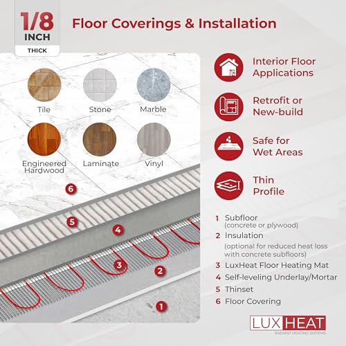70sqft Floor Heating Mat Kit - 120v In Floor Heat Kit for Tile, Vinyl, Laminate