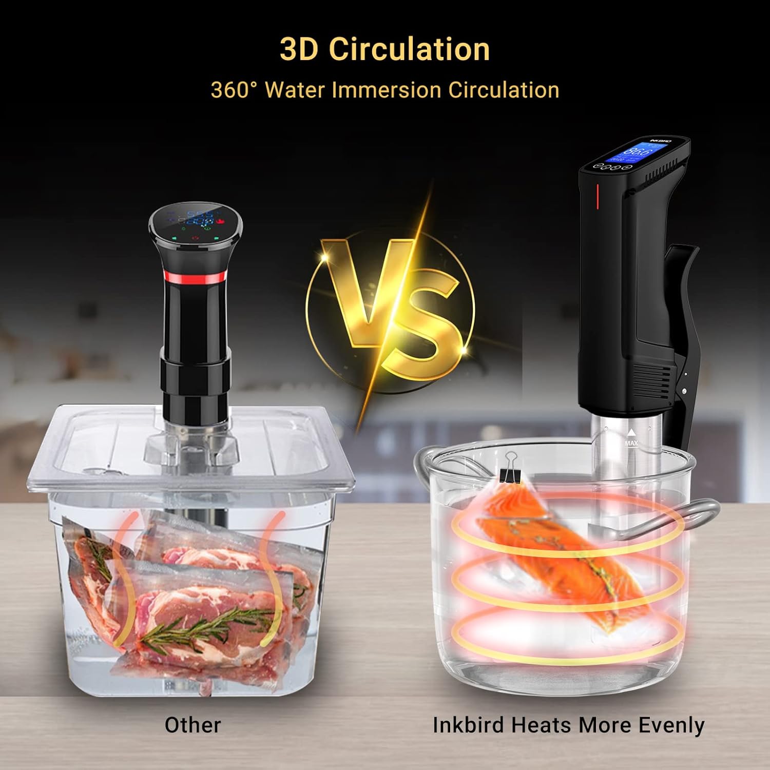 Inkbird Sous Vide Precision Cooker