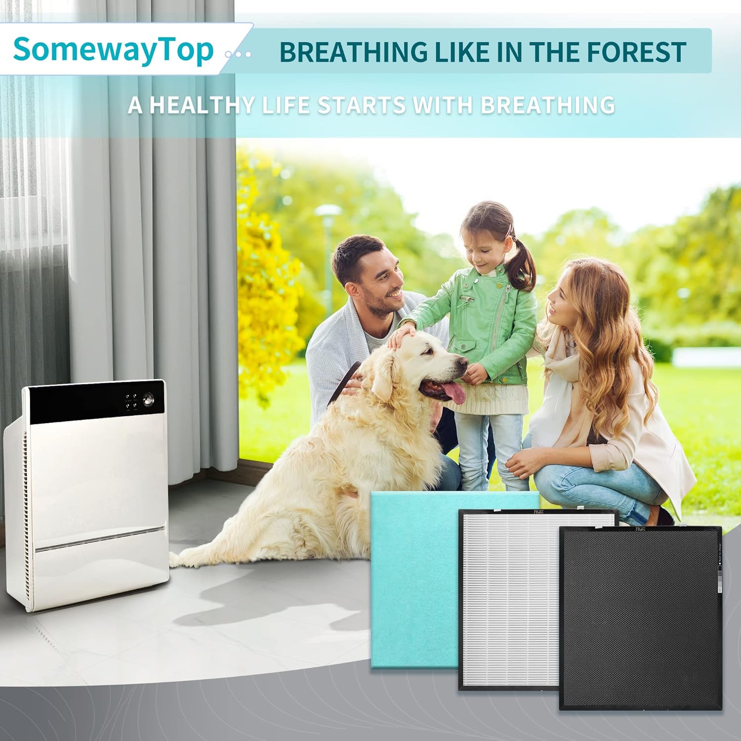 SOMEWAYTOP RFM80 Replacement Filter Kit Compatible with Oransi Filter Replacement Max OVHM80 HEPA Air Purifier Part RFM80 for Home 1 H13 True HEPA