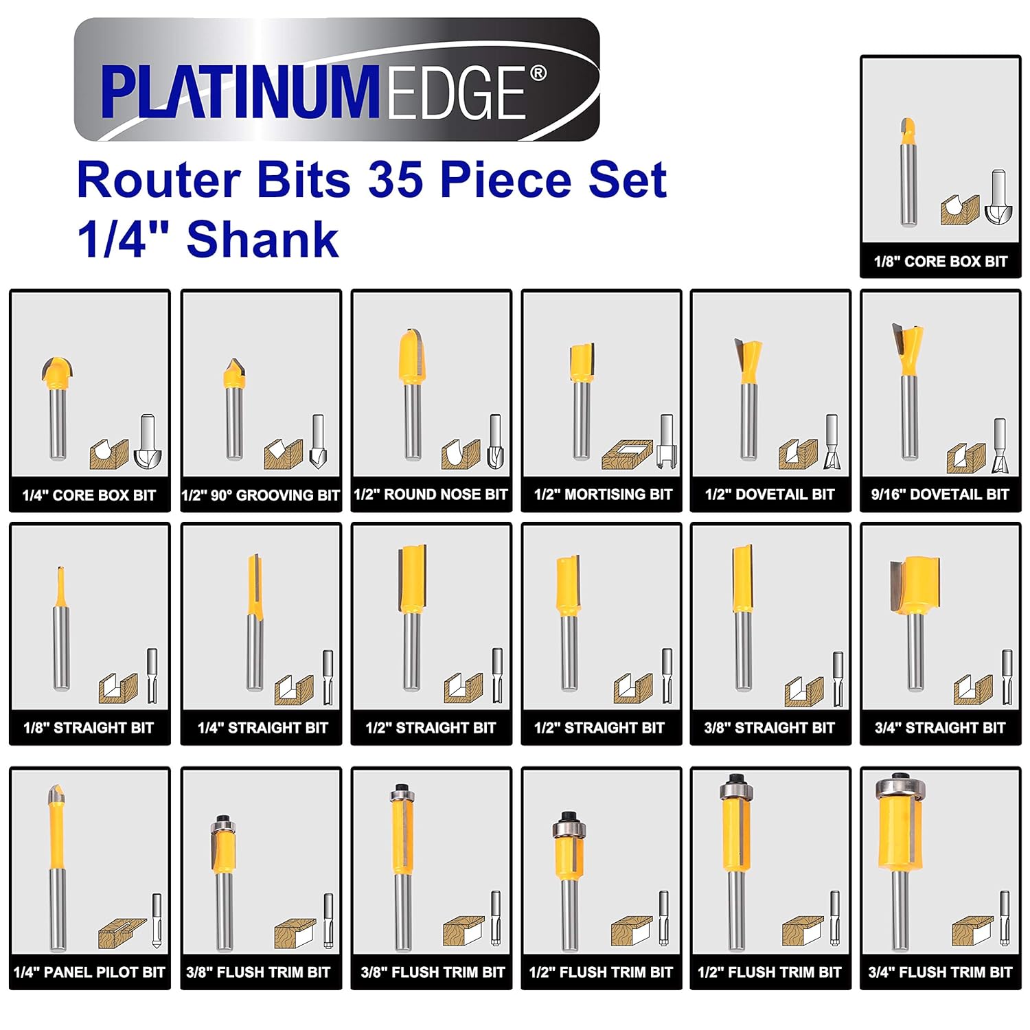 Platinumedge Router Bits Set, Tungsten Carbide Router Bits Set 1/4 Shank, Router Bit Kit for DIY, Woodworking Project