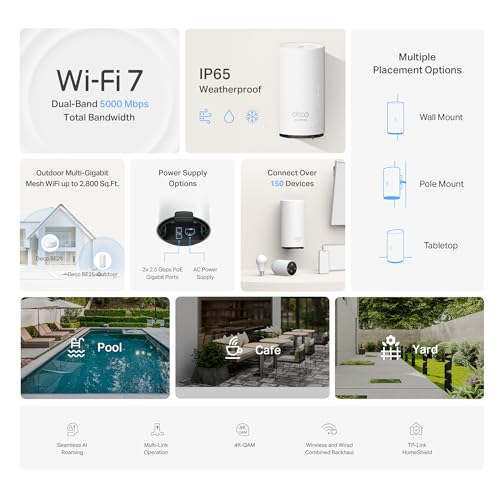 TP-Link Deco X55 AX3000 WiFi 6 Mesh System - Covers up to 6500 Sq.Ft, Replaces Wireless Router and Extender, 3 Gigabit Ports per Unit