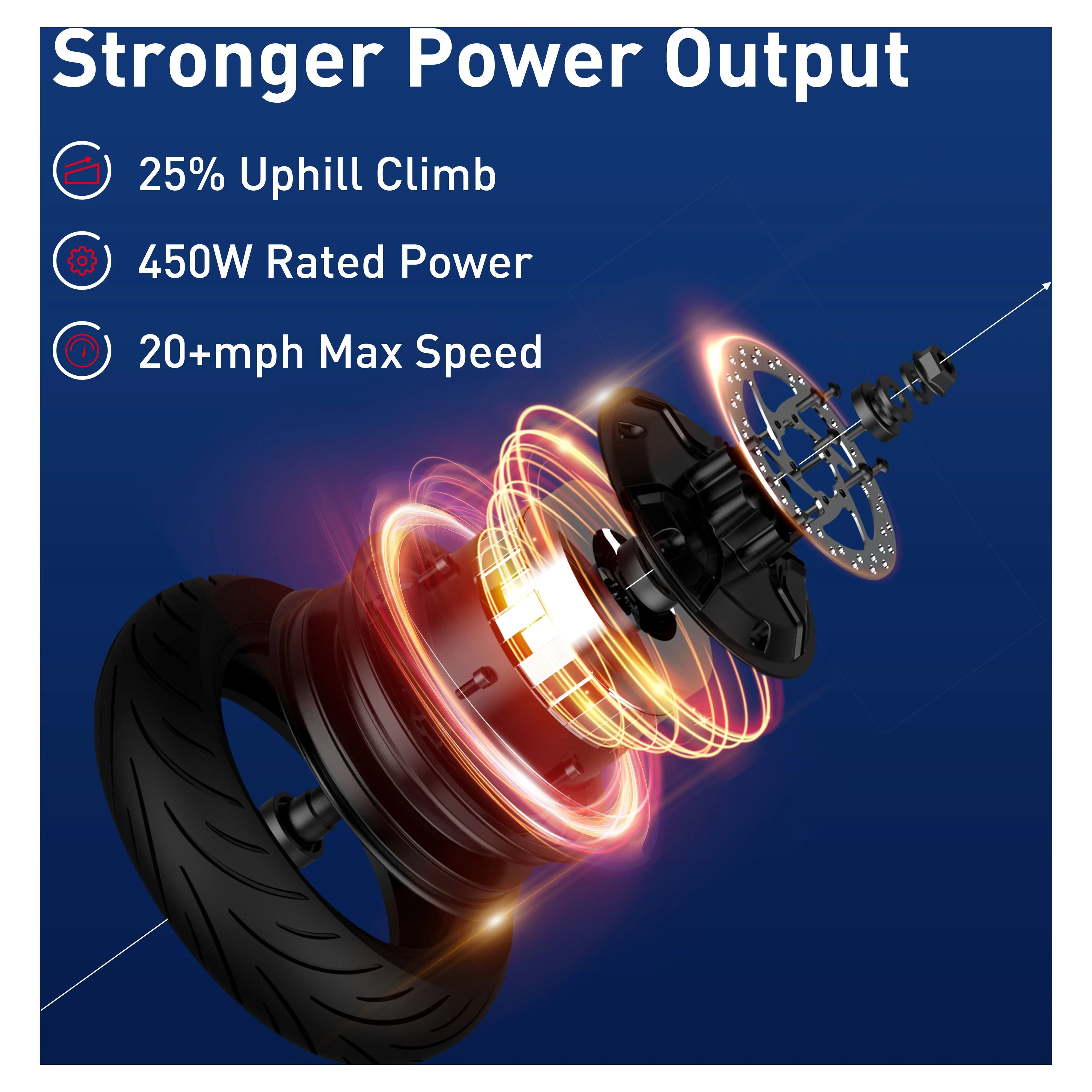 NIU KQi3 Max Electric Scooter 40.4 Miles Long Range Upgraded Motor Power Max Speed 20 mph Portable Foldable Commuting