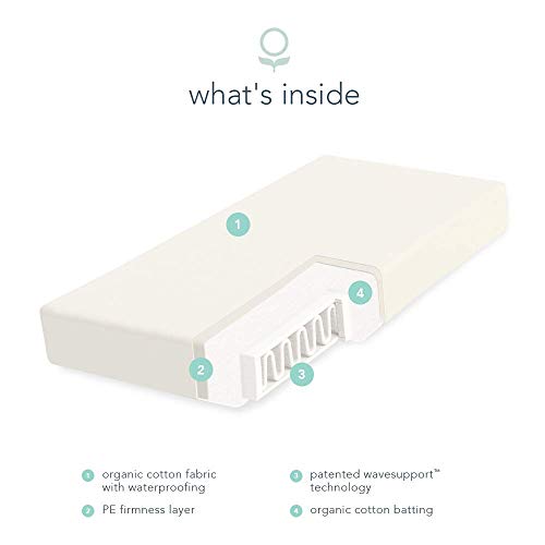 Naturepedic Organic Baby Crib Mattress - Lightweight Infant & Toddler Mattress - Waterproof Baby Bed Mattress for Crib