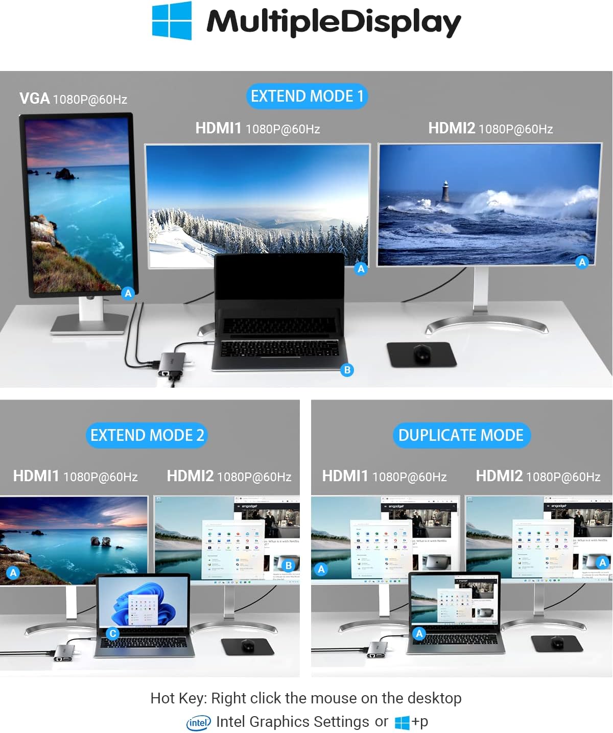 USB C Hub, SUTOUG Docking Station