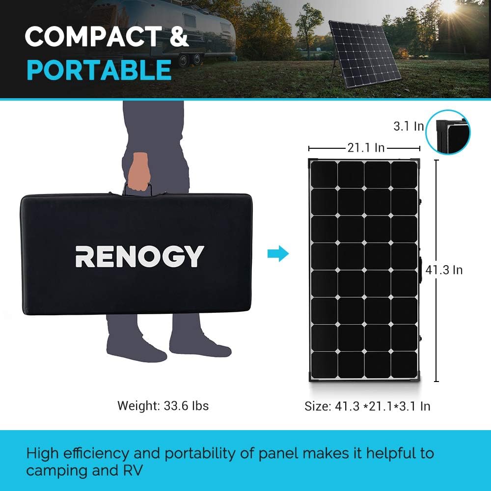 Renogy 200 Watt Off Grid Portable Foldable Solar Panel Suitcase Built-in Kickstand with Waterproof 20A Charger Controller, 200W-Waterproof