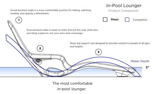 Tenjam Shayz in Pool Lounge Chairs for Sun Shelf Set of Two