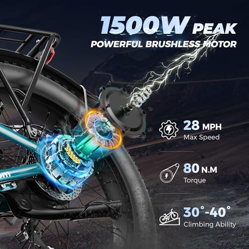 Aipas M2 Electric Bike,1500W Peak Motor Electric Bike for Adults, 26'' x 4.0'' Fat Tire Electric Mountain Bike with 480Wh Samsung Battery