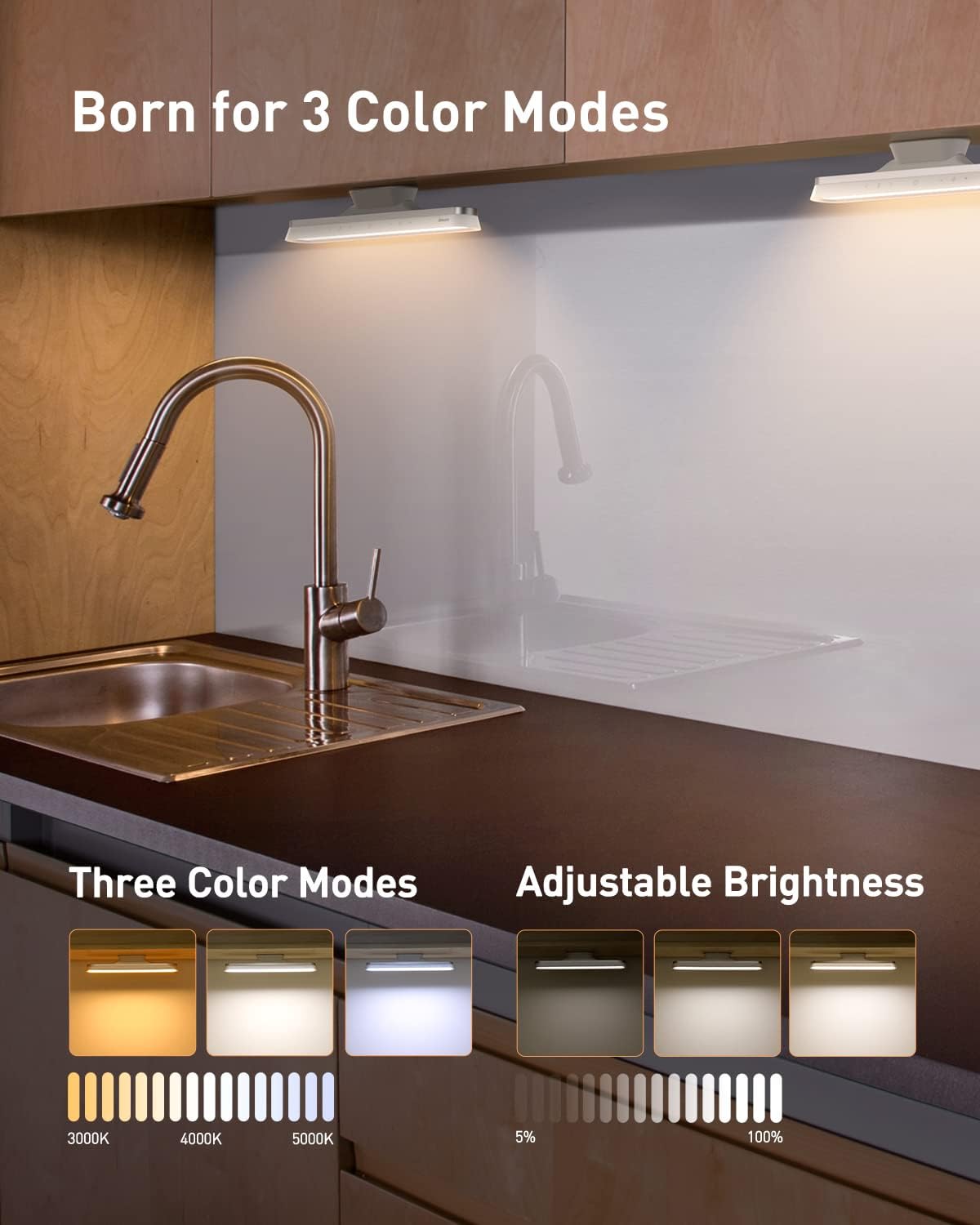 Baseus 42LED Wireless Under Cabinet Lighting, Magnetic Closet Light, Dimmable, Touch Control, Adjustable Color Temperature/Brightness