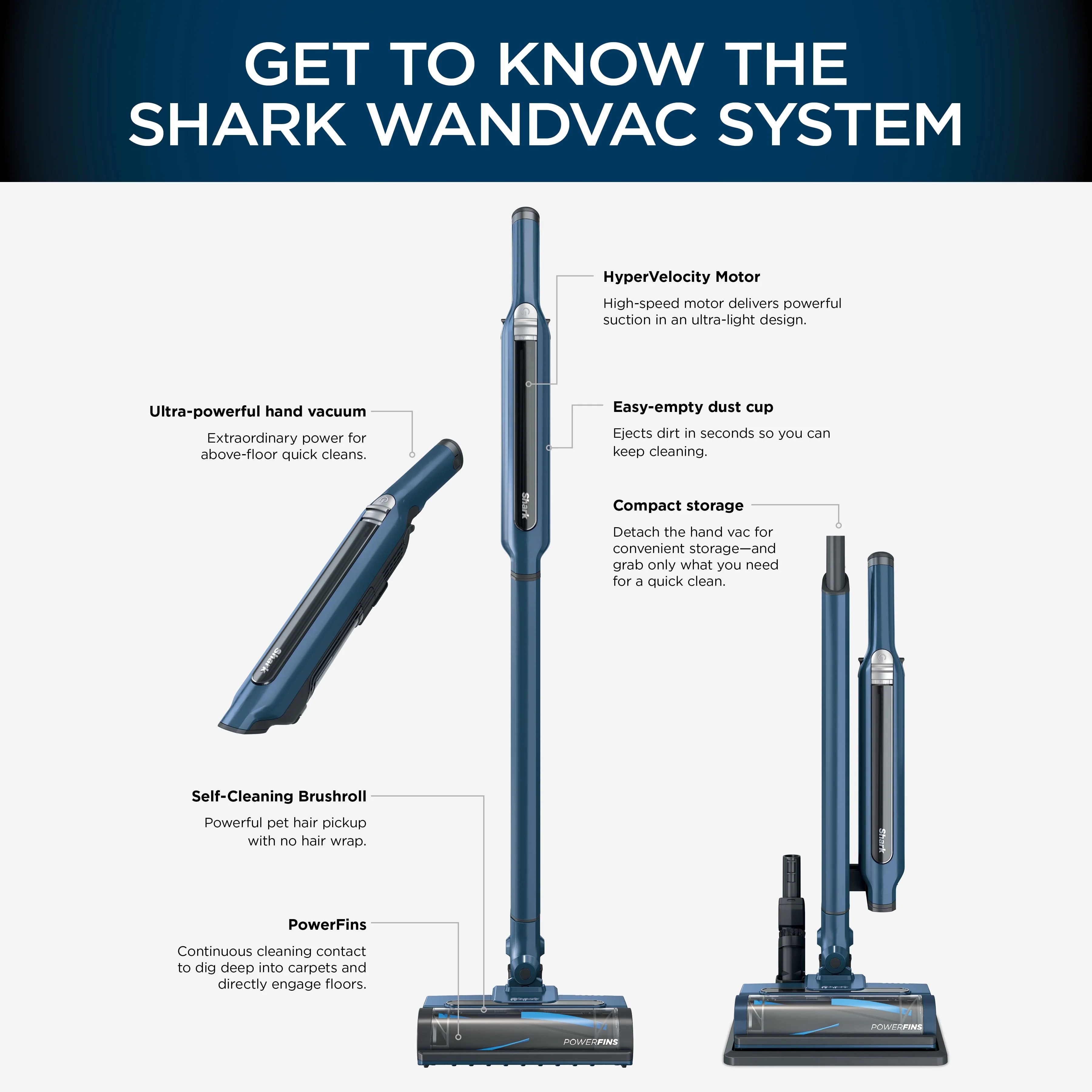 Shark WANDVAC System Ultra-Lightweight Powerful Cordless 3-in-1 Stick Vacuum Cleaner, WS630