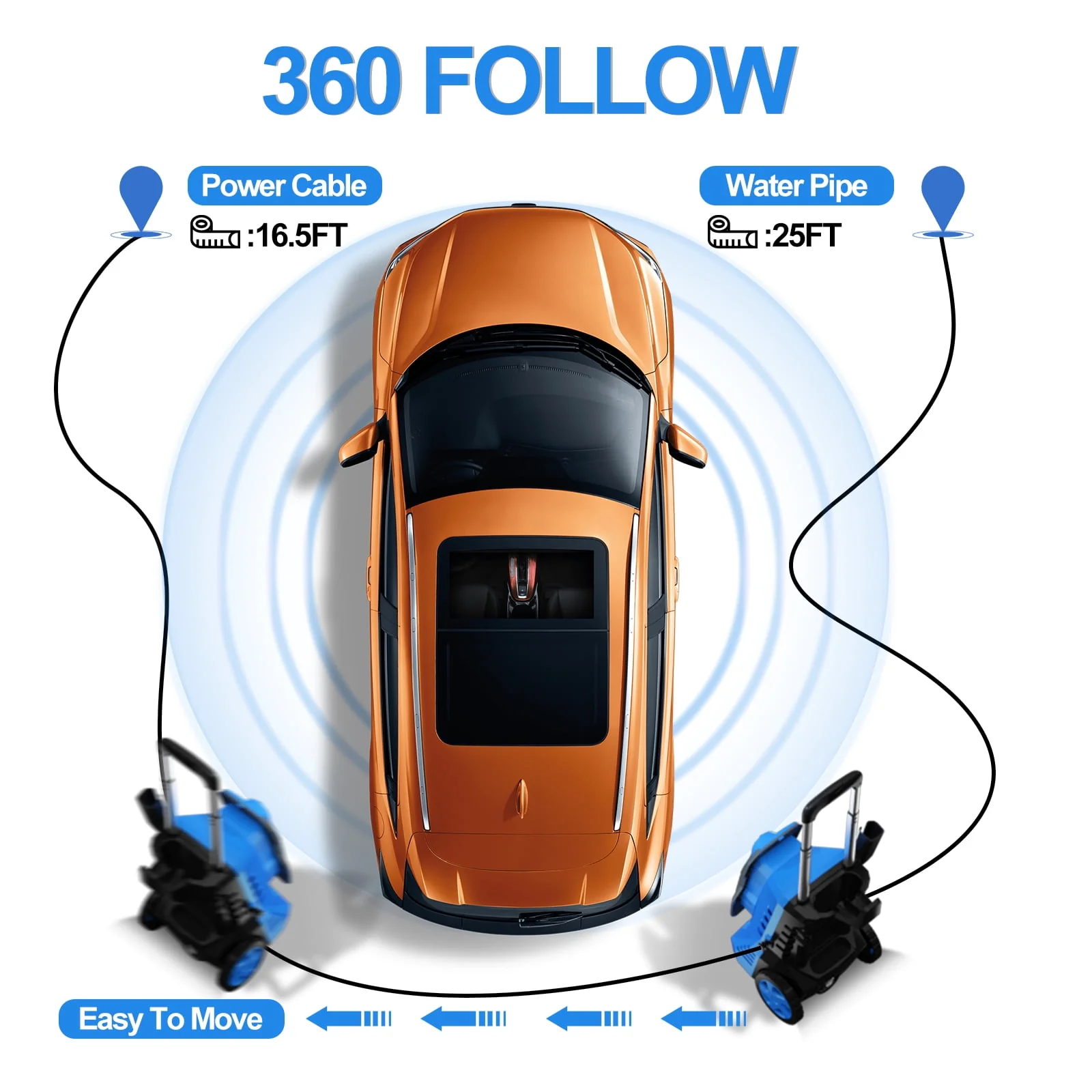 Powerful Electric Pressure Washer - 3500 PSI Electric Power Washer