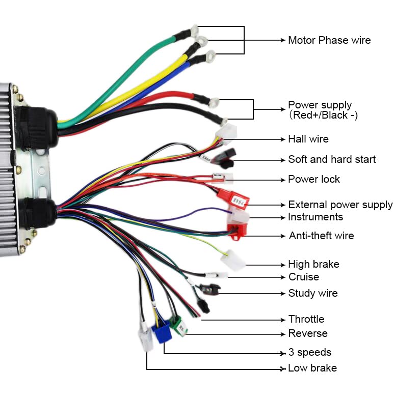 Brushless Motor Kit High-Speed BLDC Brushless Motor with 24WF Mosfet 80A Controller and Throttle DIY Brushless Motor Set with Three Speeds and
