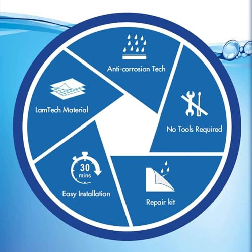12ft x 36in Inflatable Swimming Pool, Outdoor Above Ground Pool,Top Ring Blow Up Pool