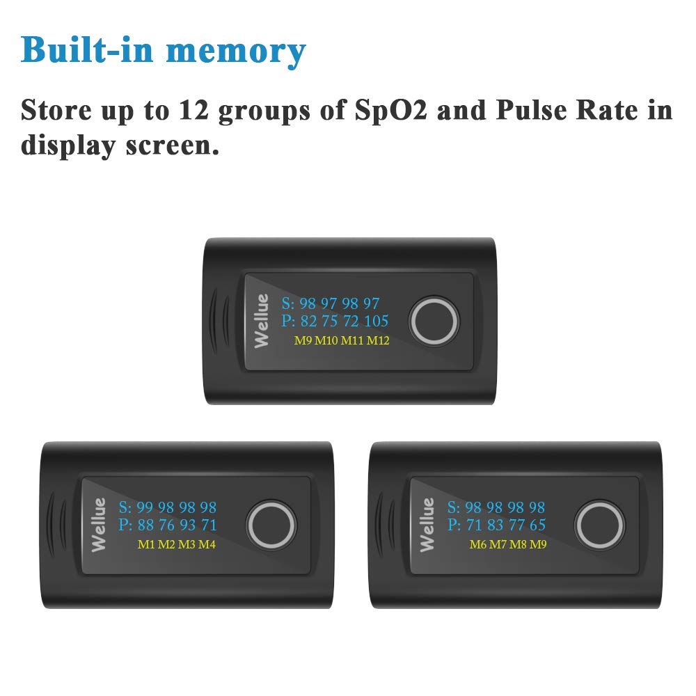 Wellue Bluetooth Pulse Oximeter Fingertip, Blood Oxygen Saturation Monitor with Alarm, Free APP,Batteries, Carry Bag & Lanyard