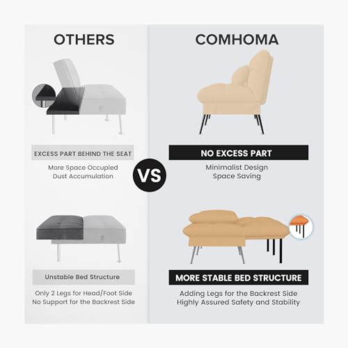 COMHOMA Convertible Futon Sofa Bed, 68″Fabric Futon Couch with Adjustable Backrest, Folding Futon Sleeper Recliner for Living Room Furniture (Black)